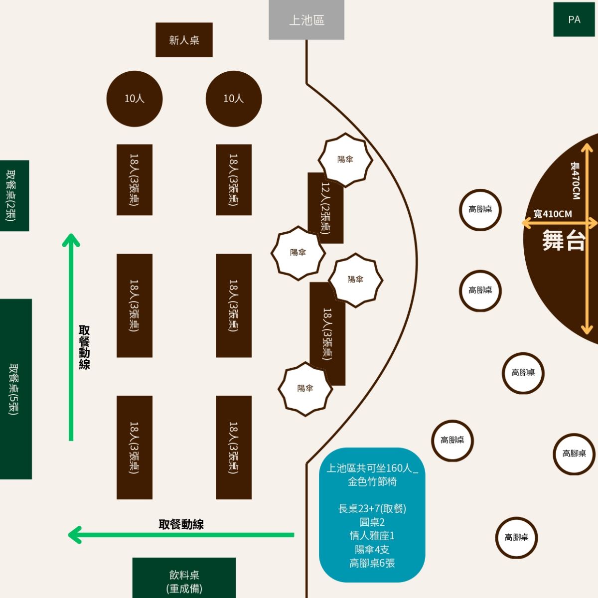 嘉義棕梠湖高爾夫球場婚禮座位平面圖
